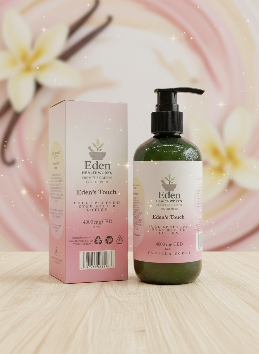 Eden’s Touch Lotion – Eve’s Relief Lotion - Image 2